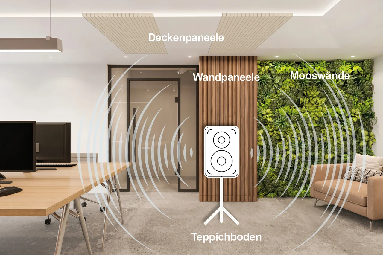 Illustration - Ihr Experte für schönes Wohnen